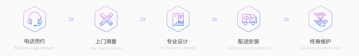 艾尼集团